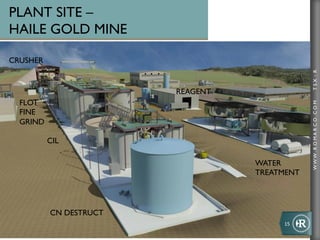 PLANT SITE –
HAILE GOLD MINE

CRUSHER




                                                TSX : R
                        REAGENT
  FLOT




                                                WWW .R O MA R C O .C O M
  FINE
  GRIND

          CIL

                                  WATER
                                  TREATMENT




          CN DESTRUCT
                                       15	
  
 
