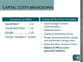 CAPITAL COSTS BREAKDOWN




                                                                      TSX : R
    Component of CAPEX     Feasibility $275M vs March 2012 $320M

 EQUIPMENT        ~ 1/3   •  Scope changes to water
                             treatment plant




                                                                      WWW .R O MA R C O .C O M
 CONSTRUCTION     ~ 1/3
                          •  Additional liners
 OTHER            ~ 1/3   •  Updated commodity pricing
 TOTAL PROJECT $320M      •  Design enhancements for tailings
                             and overburden storage areas
                          •  Improved silver recovery circuit
                          •  Added $17M to cover
                             potential inflation

                                                             17	
  
 