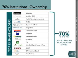 70% Institutional Ownership
                         BlackRock

                         Sun Valley Gold




                                                                                        TSX : R
                         Franklin Templeton Investments
   TOP 15 SHAREHOLDERS


                         Van Eck

                         Oppenheimer Funds




                                                                                        WWW .R O MA R C O .C O M
                         Norges Bank

                         Colonial First State

                         Tocqueville

                         Fidelity Investments

                         J.P. Morgan
                                                                 OF OUR SHARES ARE
                         TD                                       INSTITUTIONALLY
                         Baker Steel Capital Managers / Ruffer        OWNED
                         URAM

                         CPP Investment Board

                         Bank DeGroof                                          23	
  
 