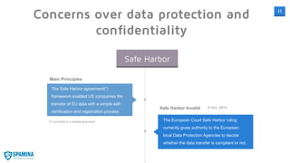 11
Concerns over data protection and
confidentiality
The Safe Harbor agreement(*)
framework enabled US companies the
transfer of EU data with a simple self-
certification and registration process.
Main Principles
The European Court Safe Harbor ruling
currently gives authority to the European
local Data Protection Agencies to decide
whether the data transfer is compliant or not.
Safe Harbor Invalid 6 Oct, 2015
Safe Harbor
(*) Currently in a reviewing process
 