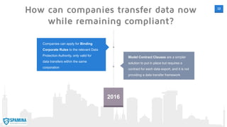 12
2016
Companies can apply for Binding
Corporate Rules to the relevant Data
Protection Authority, only valid for
data transfers within the same
corporation
Model Contract Clauses are a simpler
solution to put in place but requires a
contract for each data export, and it is not
providing a data transfer framework
How can companies transfer data now
while remaining compliant?
 