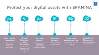 16
Protect your digital assets with SPAMINA
Parla - Secure
Cloud Email
The mailbox
platform that
meets your
security needs
Mobile Device
Management
Enforce security policies
to mobile devices
Cloud Email
Encryption & DLP
Encryption & Data Leak
Prevention
Cloud Email
Archiving
Archiving, legally
compliant solution
ParlaMI –
Enterprise
Instant
Messaging
Cloud Email
Firewall
Secure Instant
Messaging and
videoconference
call
Antispam Antivirus
Antimalware
Antiphishing &
Business Continuity
 