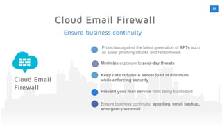 19
Cloud Email Firewall
Keep data volume & server load at minimum
while enforcing security
Prevent your mail service from being blacklisted
Minimize exposure to zero-day threats
Ensure business continuity: spooling, email backup,
emergency webmail
Ensure business continuity
Cloud Email
Firewall
Protection against the latest generation of APTs such
as spear phishing attacks and ransomware
 