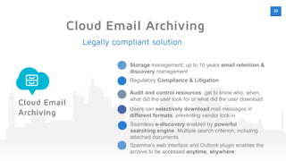 20
Cloud Email Archiving
Storage management; up to 10 years email retention &
discovery management
Regulatory Compliance & Litigation
Audit and control resources: get to know who, when,
what did the user look for or what did the user download
Users can selectively download mail messages in
different formats, preventing vendor lock-in
Legally compliant solution
Cloud Email
Archiving
Spamina’s web interface and Outlook plugin enables the
archive to be accessed anytime, anywhere
Seamless e-discovery enabled by powerful
searching engine. Multiple search criterion, including
attached documents
 
