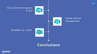 5
Conclusions
Cloud Email Encryption
& DLP
Mobile Device
Management
SPAMINA for O365
 