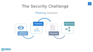 8
Cybercrime
organizations
Profitability
Information
Digital Assets
Phishing concerns
The Security Challenge
 
