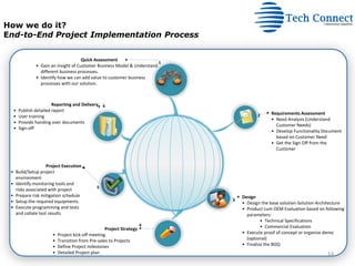 Corporate Presentation - Tech Connect | PDF