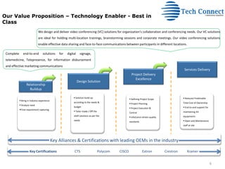 Corporate Presentation - Tech Connect | PDF