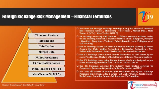 Etd fx options