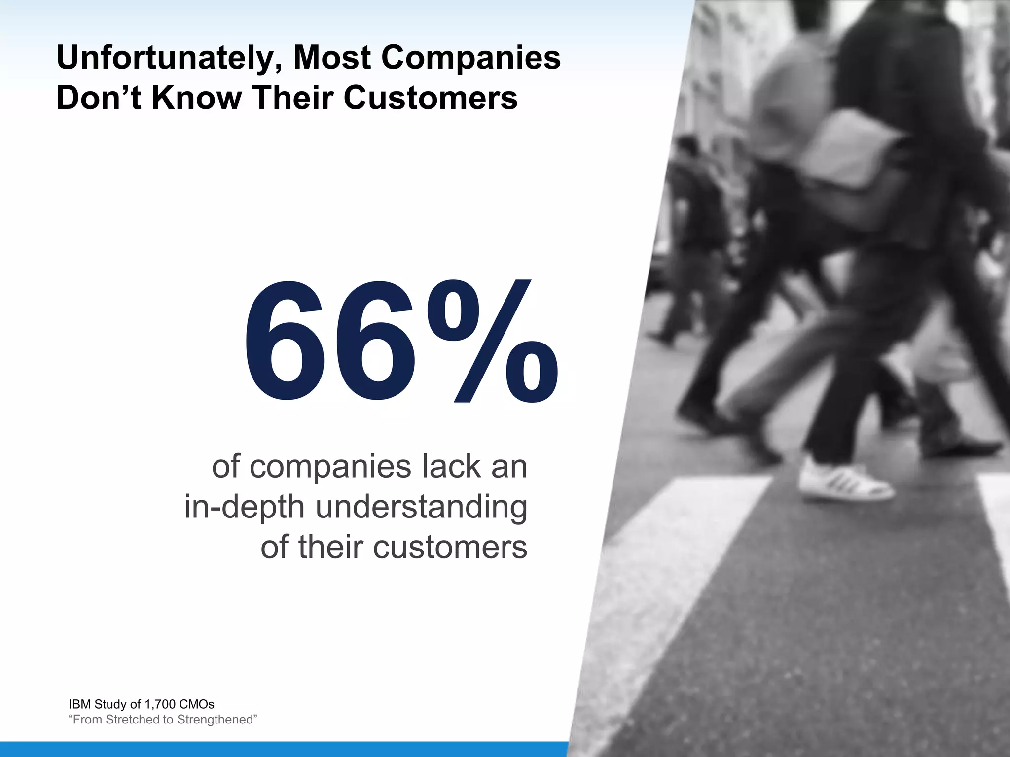 Unfortunately, Most Companies
Don’t Know Their Customers
of companies lack an
in-depth understanding
of their customers
66%
IBM Study of 1,700 CMOs
“From Stretched to Strengthened”
 