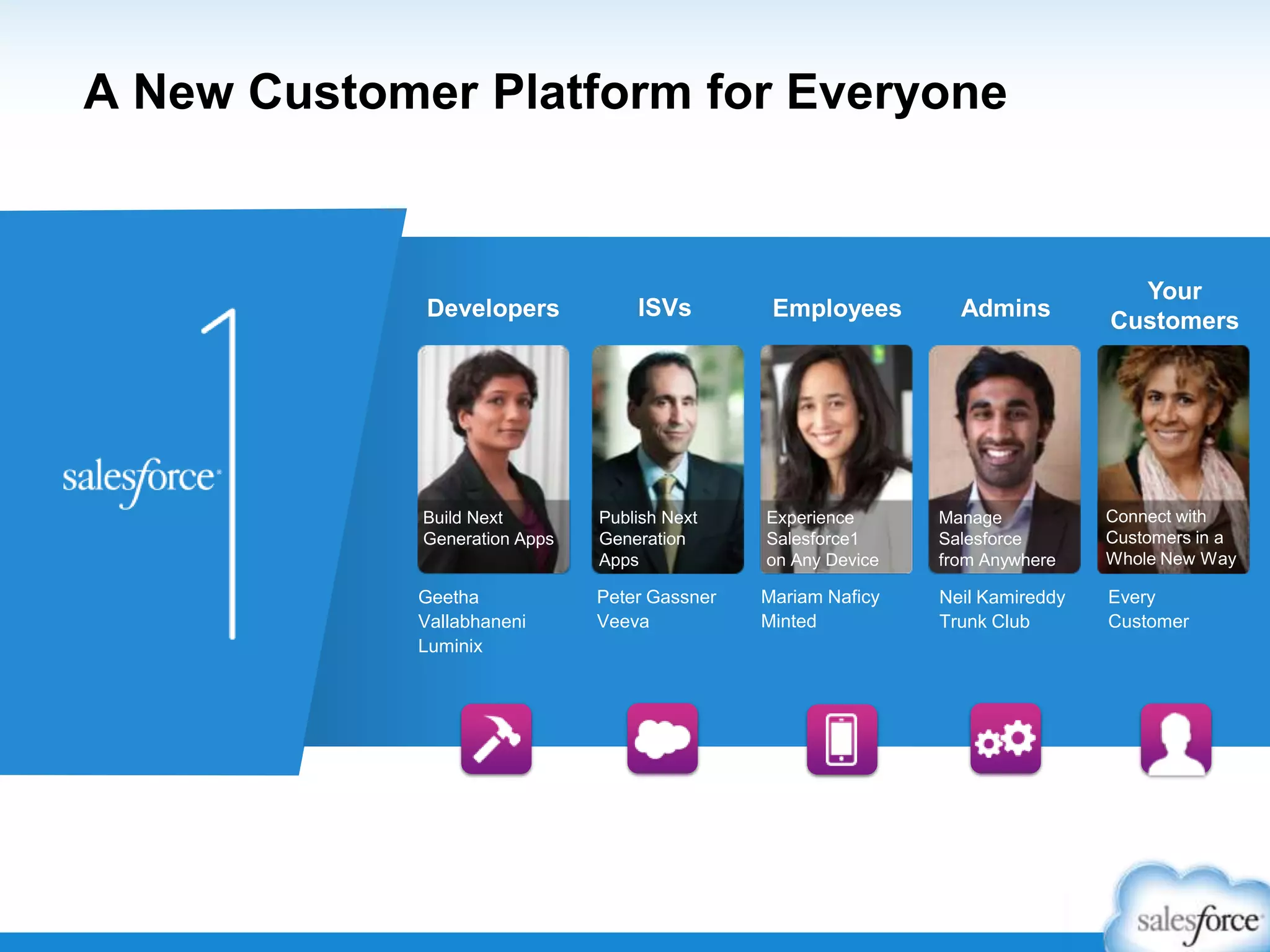 A New Customer Platform for Everyone
Publish Next
Generation
Apps
ISVs
Peter Gassner
Veeva
Manage
Salesforce
from Anywhere
Experience
Salesforce1
on Any Device
Neil Kamireddy
Trunk Club
Admins
Build Next
Generation Apps
Developers
Geetha
Vallabhaneni
Luminix
Connect with
Customers in a
Whole New Way
Mariam Naficy
Minted
Employees
Every
Customer
Your
Customers
 
