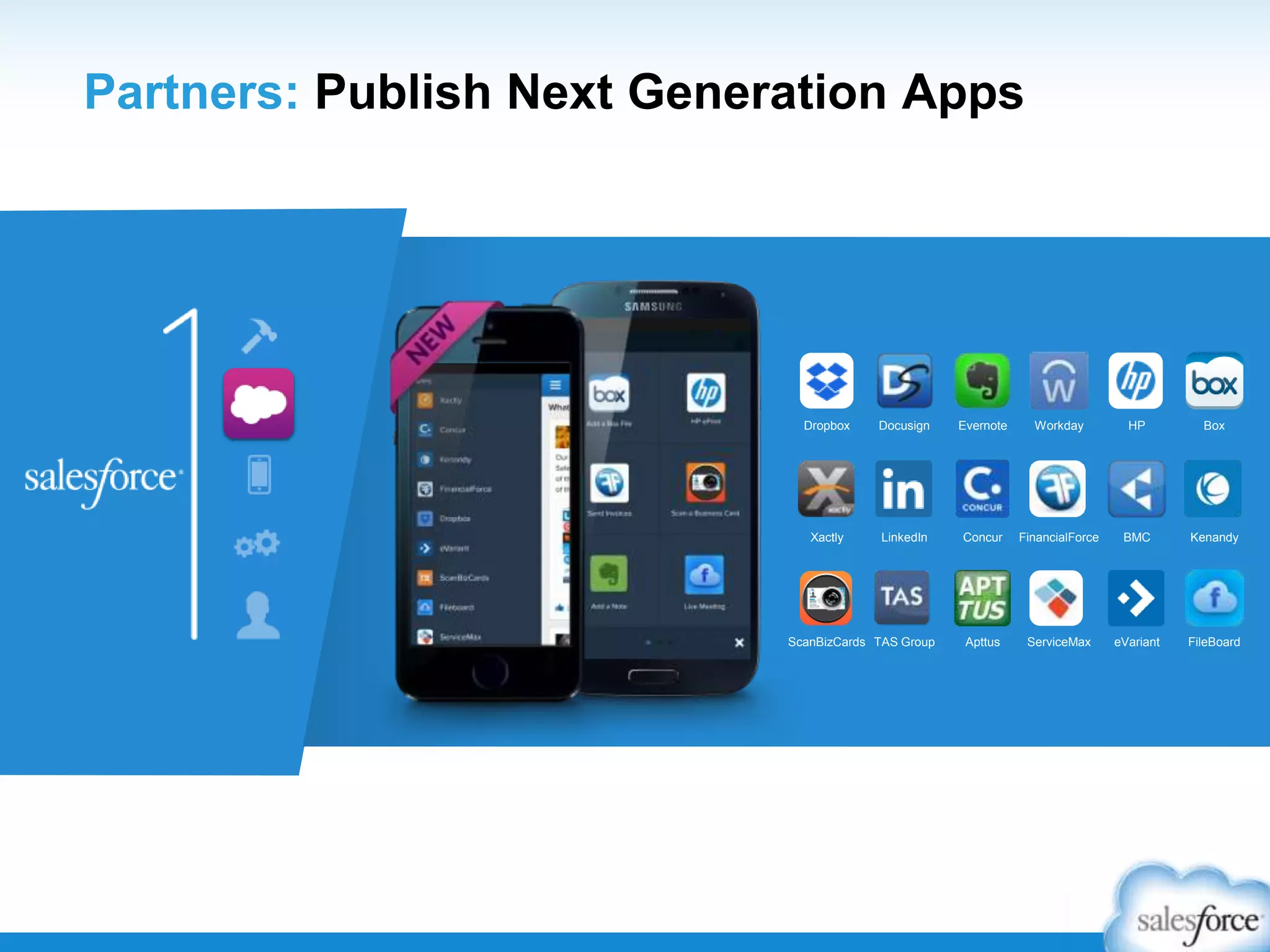 Partners: Publish Next Generation Apps
Docusign Box
Concur
Dropbox
FinancialForceLinkedIn
TAS Group ServiceMax FileBoard
HP
ScanBizCards
Evernote
Apttus
Kenandy
eVariant
BMC
Workday
Xactly
 