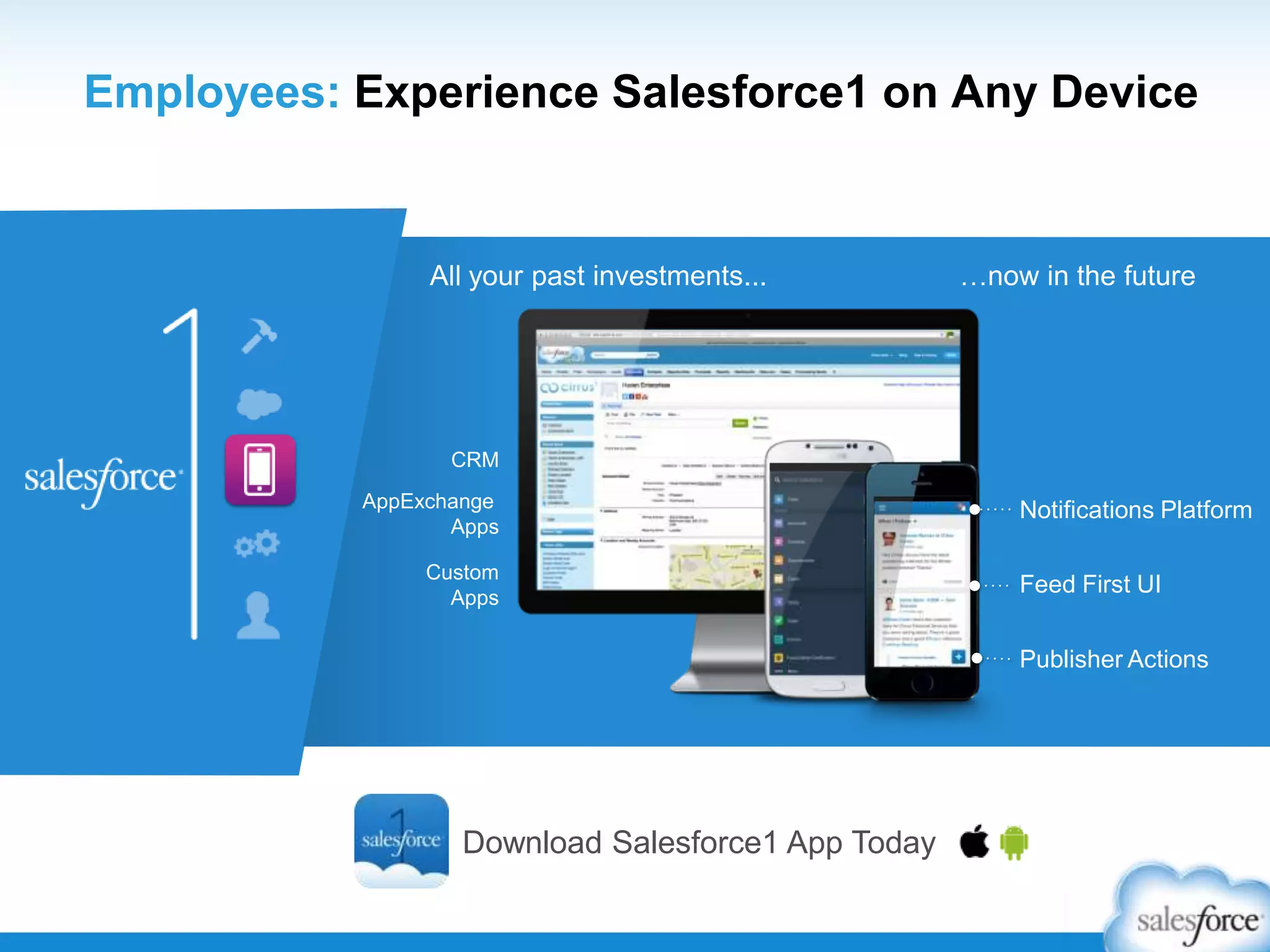 Employees: Experience Salesforce1 on Any Device
AppExchange
Apps
CRM
Custom
Apps
All your past investments...
Feed First UI
Notifications Platform
Publisher Actions
…now in the future
Download Salesforce1 App Today
 