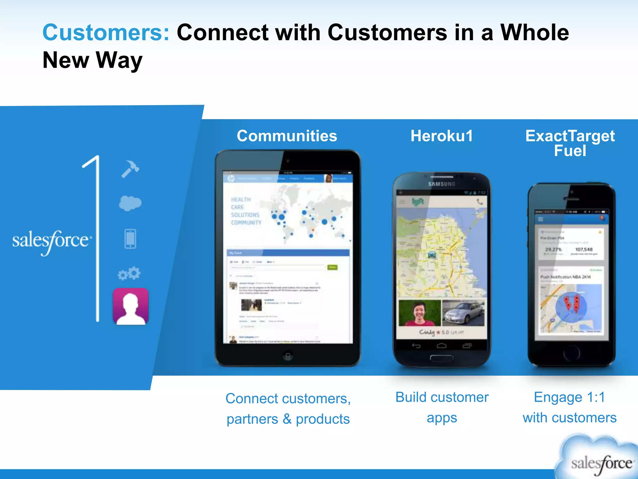 Customers: Connect with Customers in a Whole
New Way
Connect customers,
partners & products
Build customer
apps
Engage 1:1
with customers
Communities Heroku1 ExactTarget
Fuel
 