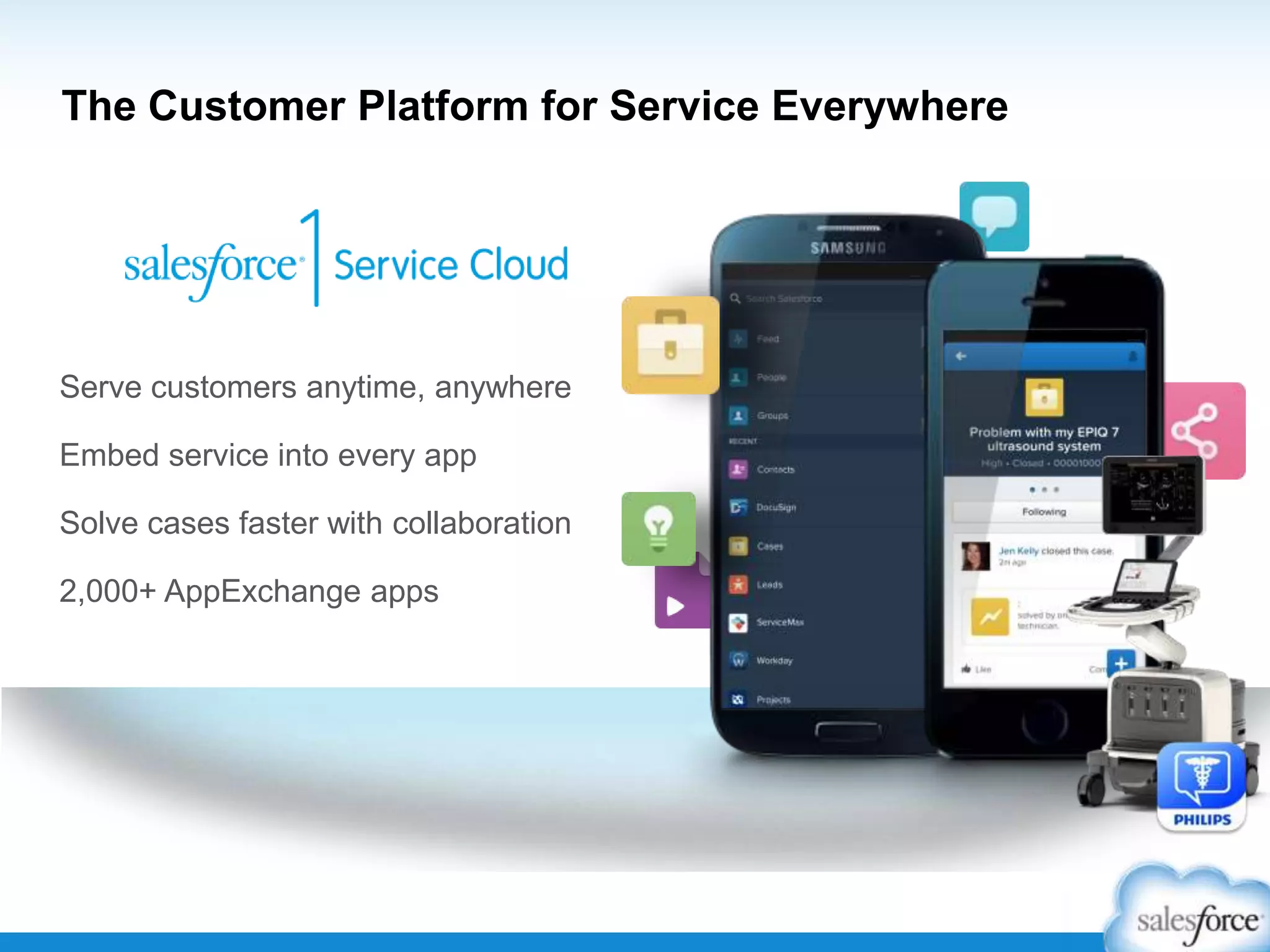 The Customer Platform for Service Everywhere
Serve customers anytime, anywhere
Embed service into every app
Solve cases faster with collaboration
2,000+ AppExchange apps
 