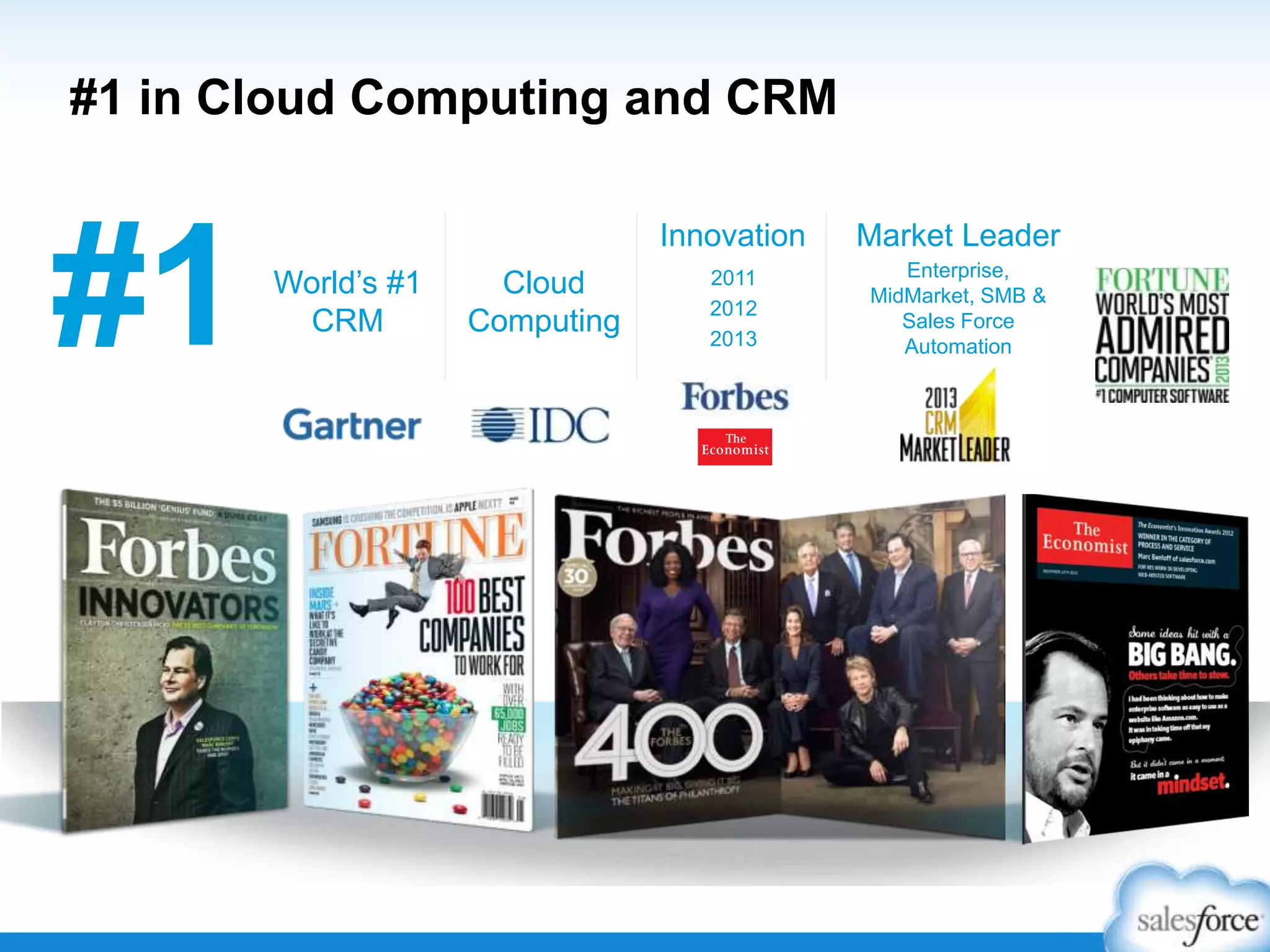 #1 in Cloud Computing and CRM
#1 World‟s #1
CRM
Cloud
Computing
2011
2012
2013
Market Leader
Enterprise,
MidMarket, SMB &
Sales Force
Automation
Innovation
 