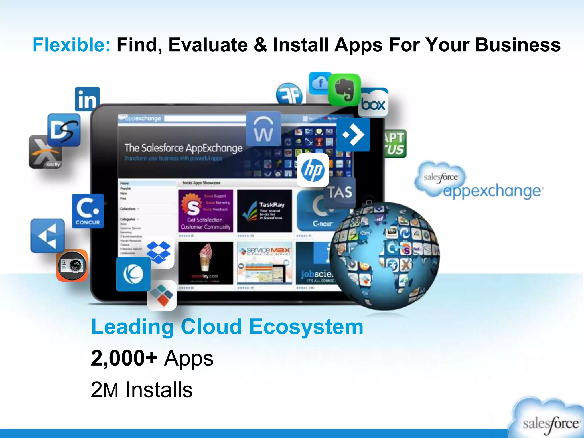 Flexible: Find, Evaluate & Install Apps For Your Business
Leading Cloud Ecosystem
2,000+ Apps
2M Installs
 