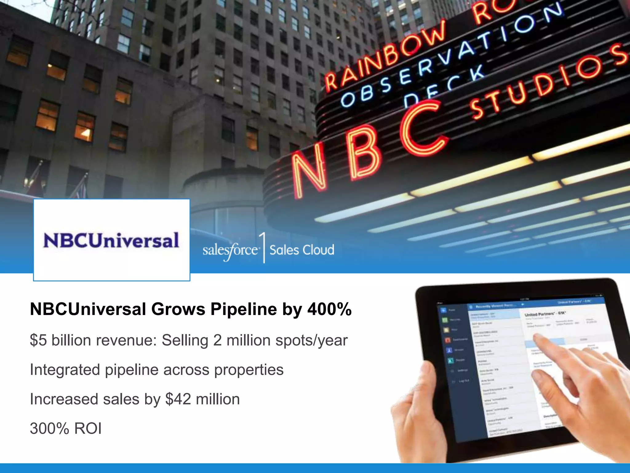 NBCUniversal Grows Pipeline by 400%
$5 billion revenue: Selling 2 million spots/year
Integrated pipeline across properties
Increased sales by $42 million
300% ROI
 