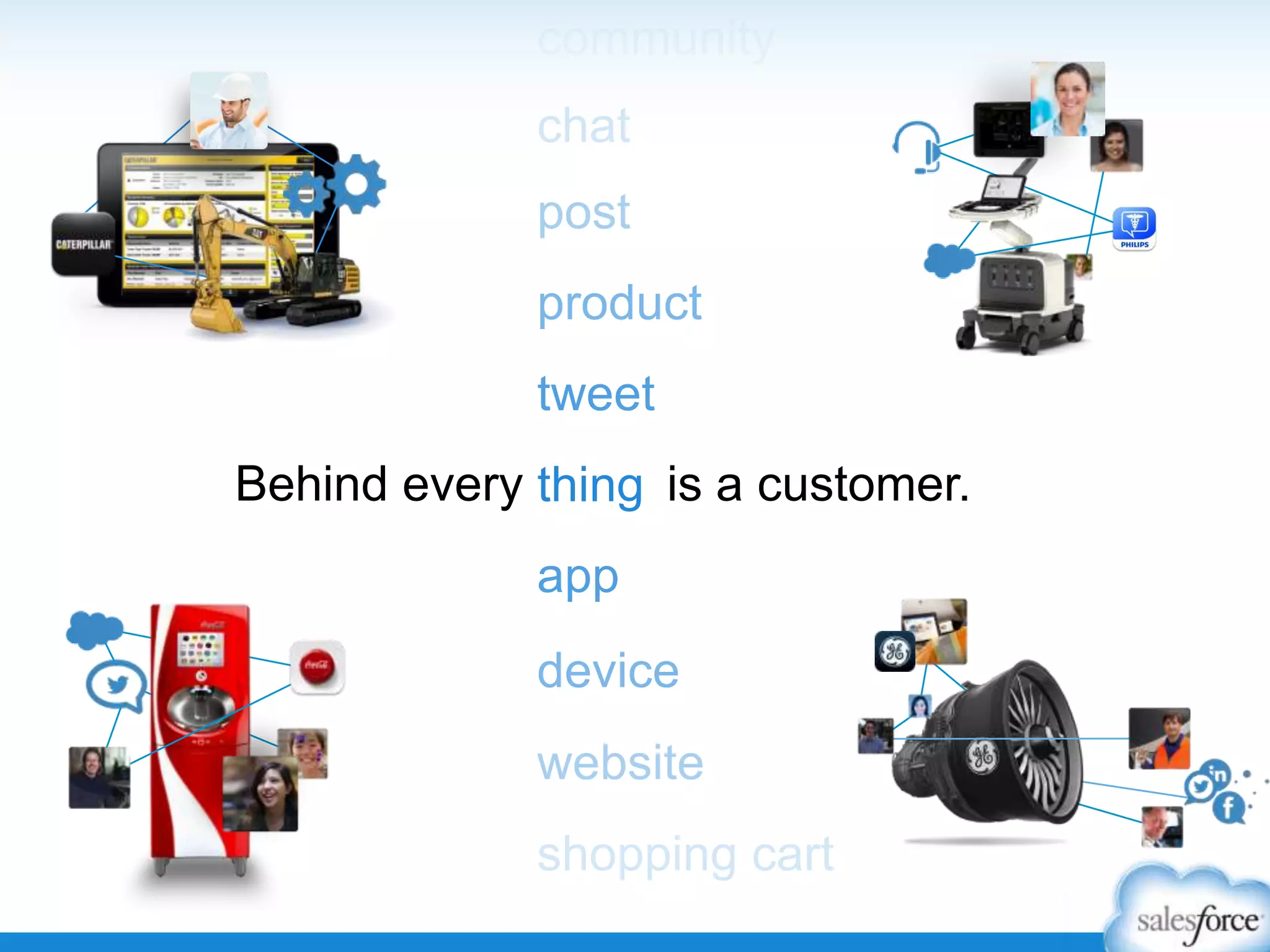 Behind every is a customer.thing
 