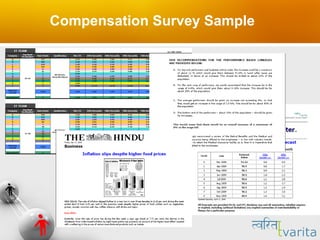 Compensation Survey Sample 