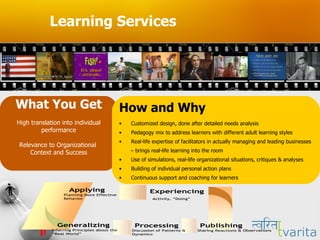Learning Services What You Get High translation into individual performance  Relevance to Organizational  Context and Success How and Why Customized design, done after detailed needs analysis Pedagogy mix to address learners with different adult learning styles Real-life expertise of facilitators in actually managing and leading businesses  –  brings real-life learning into the room Use of simulations, real-life organizational situations, critiques & analyses Building of individual personal action plans  Continuous support and coaching for learners 