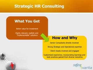 Strategic HR Consulting How and Why Senior Consultants directly involved  Strong Strategic and Operational expertise Client closely involved and engaged Customized experience, incorporating learnings and  best practices gained from diverse industries What You Get Better value for investment Highly relevant, realistic and  “ implementable” solutions 