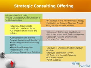 Strategic Consulting Offering Organization Structuring Values Clarification, Communication & Institutionalization HR Strategy in line with Business Strategy Facilitation for Business Planning, Annual and Quarterly Business Reviews  Competency Framework Development Performance Appraisals Tool Development Succession Planning Interventions Executive Coaching Employer of Choice and Global Employer Initiatives Employee Satisfaction Surveys HR Audits and Internal Customer Satisfaction Surveys PCMM Initiatives Compensation and Benefits Surveys, Analyses and Structuring Structuring and communicating ESOPs  Reward and Recognition Processes and Tools Employee Engagement Activities  Statutory Requirements – clarification, and compliance De-lineation of processes and policies 