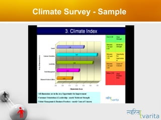 Climate Survey - Sample 