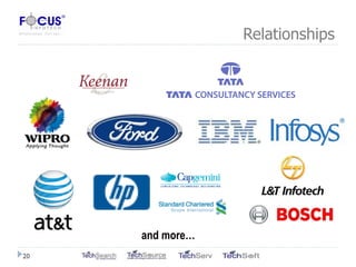 Relationships and more… 