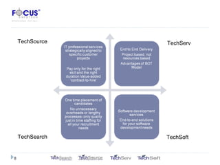 TechSource TechServ TechSearch TechSoft 