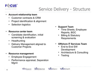 Service Delivery - Structure Account relationship team Customer contracts & CRM Project identification & alignment Selection logistics Resource center team Candidate identification, initial screening & evaluation Headhunting  Delivery Management aligned to Customer Projects Resource management Employee Engagement Performance appraisal, Separation Mgmt   Support Team  Time Sheets, Employee Reports, BGC Billing & Statutory Requirements Offshore IT Services Team End to End SW Development Architecture & Consulting Testing  
