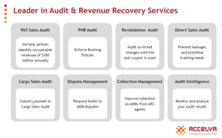 Corporate presentation 2012 v 2 | PPT