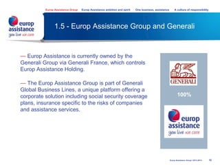 10
1.5 - Europ Assistance Group and Generali
— Europ Assistance is currently owned by the
Generali Group via Generali France, which controls
Europ Assistance Holding.
— The Europ Assistance Group is part of Generali
Global Business Lines, a unique platform offering a
corporate solution including social security coverage
plans, insurance specific to the risks of companies
and assistance services.
100%
Europ Assistance Group Europ Assistance ambition and spirit One business, assistance A culture of responsibility
Europ Assistance Group I 2013-2014
 