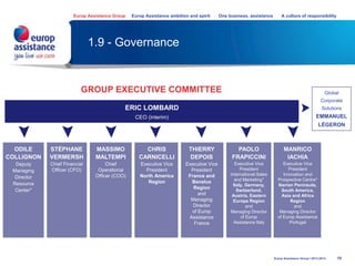 19
Laliquotiens operatur Adrastia
atque utinam semper quav
ocabulo duplici etiam emesim
appellamus: ius quoddam
subliminis efficaci human arum.
1.9 - Governance
GROUP EXECUTIVE COMMITTEE
ODILE
COLLIGNON
Deputy
Managing
Director
Resource
Center*
STÉPHANE
VERMERSH
Chief Financial
Officer (CFO)
MASSIMO
MALTEMPI
Chief
Operational
Officer (COO)
CHRIS
CARNICELLI
Executive Vice
President
North America
Region
THIERRY
DEPOIS
Executive Vice
President
France and
Benelux
Region
and
Managing
Director
of Europ
Assistance
France
PAOLO
FRAPICCINI
Executive Vice
President
International Sales
and Marketing*
Italy, Germany,
Switzerland,
Austria, Eastern
Europe Region
and
Managing Director
of Europ
Assistance Italy
MANRICO
IACHIA
Executive Vice
President
Innovation and
Prospective Centre*
Iberian Peninsula,
South America,
Asia and Africa
Region
and
Managing Director
of Europ Assistance
Portugal
ERIC LOMBARD
CEO (interim)
Global
Corporate
Solutions
EMMANUEL
LÉGERON
Europ Assistance Group Europ Assistance ambition and spirit One business, assistance A culture of responsibility
Europ Assistance Group I 2013-2014
 