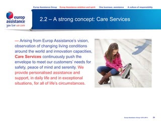 2.2 – A strong concept: Care Services
24
Europ Assistance Group Europ Assistance ambition and spirit One business, assistance A culture of responsibility
Europ Assistance Group I 2013-2014
— Arising from Europ Assistance’s vision,
observation of changing living conditions
around the world and innovation capacities,
Care Services continuously push the
envelope to meet our customers’ needs for
safety, peace of mind and serenity. We
provide personalised assistance and
support, in daily life and in exceptional
situations, for all of life’s circumstances.
 