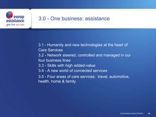 29
3.0 - One business: assistance
3.1 - Humanity and new technologies at the heart of
Care Services
3.2 - Network steered, controlled and managed in our
four business lines
3.3 - Skills with high added-value
3.4 - A new world of connected services
3.5 - Four areas of care services: travel, automotive,
health, home & family
Europ Assistance Group I 2013-2014
 