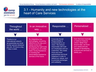 3.1 - Humanity and new technologies at the
heart of Care Services
31
Throughout
the world ...
Thanks to our
international network,
we guarantee you local,
human service wherever
you are, 24 hours a day,
7 days a week.
In an innovative
way ...
By integrating new
technologies, remaining
attentive to the way your
needs evolve and
developing the right tools
to support you on a daily
basis, Europ Assistance
is inventing the
personalized assistance
services of the future.
Responsible …
Corporate Social
Responsibility is
fundamental to our
vision. We behave
responsibly with both
our employees and our
customers. We create
more and more
partnerships and local
initiatives in order to
defend our values, and
to promote exchanges
and solidarity.
Personalized …
Care Services incarnate
a made-to-measure
culture. Better than
anyone else, we know
your needs and are
capable of developing
products and services to
satisfy you.
Groupe Europ Assistance I 2013-2014
Europ Assistance Group Europ Assistance ambition and spirit One business, assistance A culture of responsibility
 