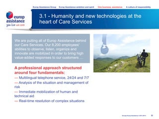 3.1 - Humanity and new technologies at the
heart of Care Services
We are putting all of Europ Assistance behind
our Care Services. Our 8,200 employees'
abilities to observe, listen, organize and
innovate are mobilized in order to bring high
value-added responses to our customers …
32
A professional approach structured
around four fundamentals:
— Multilingual telephone service, 24/24 and 7/7
— Analysis of the situation and management of
risk
— Immediate mobilization of human and
technical aid
— Real-time resolution of complex situations
Groupe Europ Assistance I 2013-2014
Europ Assistance Group Europ Assistance ambition and spirit One business, assistance A culture of responsibility
 