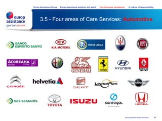 3.5 - Four areas of Care Services: Automotive
43Europ Assistance Group I 2013-2014
Europ Assistance Group Europ Assistance ambition and spirit One business, assistance A culture of responsibility
 