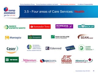 3.5 - Four areas of Care Services: Health
48Europ Assistance Group I 2013-2014
Europ Assistance Group Europ Assistance ambition and spirit One business, assistance A culture of responsibility
 