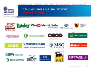 3.5 - Four areas of Care Services:
Home & Family
50Europ Assistance Group I 2013-2014
Europ Assistance Group Europ Assistance ambition and spirit One business, assistance A culture of responsibility
 