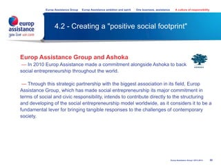 4.2 - Creating a "positive social footprint"
55Europ Assistance Group I 2013-2014
Europ Assistance Group and Ashoka
— In 2010 Europ Assistance made a commitment alongside Ashoka to back
social entrepreneurship throughout the world.
— Through this strategic partnership with the biggest association in its field, Europ
Assistance Group, which has made social entrepreneurship its major commitment in
terms of social and civic responsibility, intends to contribute directly to the structuring
and developing of the social entrepreneurship model worldwide, as it considers it to be a
fundamental lever for bringing tangible responses to the challenges of contemporary
society.
Europ Assistance Group Europ Assistance ambition and spirit One business, assistance A culture of responsibility
 