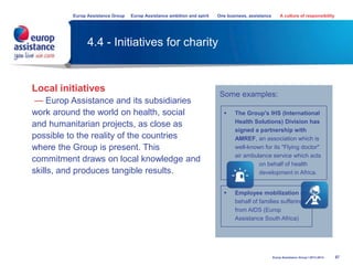 4.4 - Initiatives for charity
57Europ Assistance Group I 2013-2014
Local initiatives
— Europ Assistance and its subsidiaries
work around the world on health, social
and humanitarian projects, as close as
possible to the reality of the countries
where the Group is present. This
commitment draws on local knowledge and
skills, and produces tangible results.
Europ Assistance - GCS (Global
Corporate Solutions) division has
signed a partnership with AMREF,
an association which is well-known for
its "Flying doctor" air ambulance
service which acts on behalf of health
development in Africa.
Employee mobilization on
behalf of families suffering
from AIDS (Europ
Assistance South Africa)
Some examples:
Europ Assistance Group Europ Assistance ambition and spirit One business, assistance A culture of responsibility
 