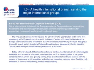 1.3 - A health international branch serving the
major international groups
6
Europ Assistance Global Corporate Solutions (GCS)
is the international division of the Europ Assistance Group dedicated to providing
healthcare and risk management solutions to international organisations for
expatriates, business travellers and local employees.
— The innovative business model includes the GCS Centre for Coordination and Control (C3)
overseeing all GCS operations in the world, its Contact Centres (C2) based in North America,
Europe and Asia Pacific and available on a 24/7 basis to ensure continuity of service throughout
the world, as well as its International Network Department and Management Centre based in
Toronto, centralising all administrative operations on a 24/7 basis.
— Today, with more than 5,000 corporate customers, 5 million members covered, 550 employees
worldwide and 30 medical operations on remote sites, GCS is a leading player in the global
corporate market. Driven by a growing activity, GCS is confident of continued success with the
support of its partners, and the qualities and values we recognise: customer focus, flexibility, high
standards of service, transparency and social responsibility.
Europ Assistance Group Europ Assistance ambition and spirit One business, assistance A culture of responsibility
Europ Assistance Group I 2013-2014
 