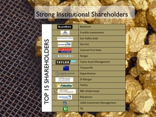 Blackrock	
  
Franklin	
  Investments	
  
Sun	
  Valley	
  Gold	
  
Van	
  Eck	
  
Colonial	
  First	
  State	
  
Norges	
  
Taylor	
  Asset	
  Management	
  
Tocqueville	
  
Oppenheimer	
  
JP	
  Morgan	
  
Fidelity	
  
RBC	
  Global	
  Asset	
  
Mackenzie	
  
USAA	
  Investment	
  Management	
  
TD	
  
Strong Institutional Shareholders
TOP15SHAREHOLDERS
23	
  
 
