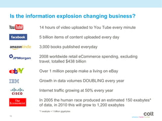 Is the information explosion changing business?

           14 hours of video uploaded to You Tube every minute

           5 billion items of content uploaded every day

           3,000 books published everyday

           2008 worldwide retail eCommerce spending, excluding
           travel, totalled $438 billion

           Over 1 million people make a living on eBay

           Growth in data volumes DOUBLING every year

           Internet traffic growing at 50% every year

           In 2005 the human race produced an estimated 150 exabytes*
           of data, in 2010 this will grow to 1,200 exabytes
           *1 exabyte = 1 billion gigabytes

10
 