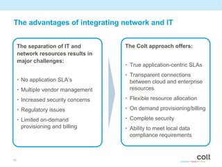The advantages of integrating network and IT


     The separation of IT and        The Colt approach offers:
     network resources results in
     major challenges:
                                     • True application-centric SLAs
                                     • Transparent connections
     • No application SLA’s            between cloud and enterprise
     • Multiple vendor management      resources

     • Increased security concerns   • Flexible resource allocation

     • Regulatory issues             • On demand provisioning/billing

     • Limited on-demand             • Complete security
       provisioning and billing      • Ability to meet local data
                                       compliance requirements



15
 