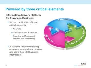Powered by three critical elements
Information delivery platform
for European Business
     • It’s the combination of three
      critical elements:
        – Networks
        – IT infrastructure & services
        – Expertise in IT managed
          services and networking



     • A powerful resource enabling
      our customers to share, process
      and store their vital business
      information.



16
 