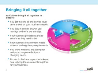 Bringing it all together
At Colt we bring it all together to
ensure:
     • You get the end to end service level
      assurance that your business needs.
     • You stay in control of what you
      manage and what we manage.
     • Your business processes are as
      secure as they need to be.
     • Your business environment meets
      external and regulatory requirements.
     • You know what you are paying for
      and your charges reflect your
      changing needs.
     • Access to the local experts who know
      how to bring these elements together
      for your business.

25
 