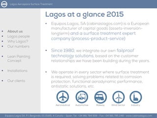 •
•
•







 